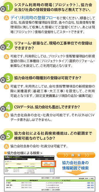 デイリ利用時のQ&A