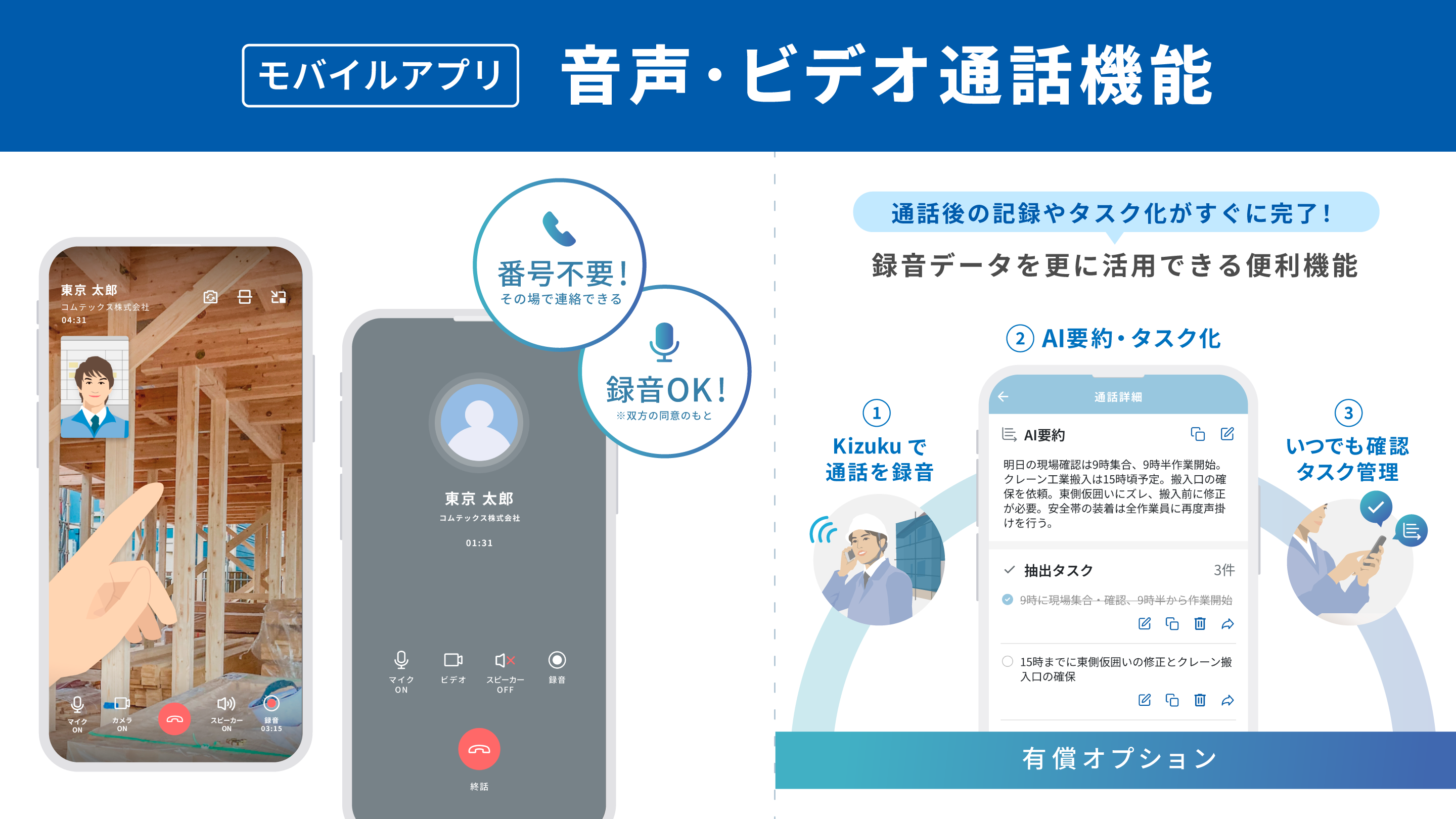 音声･ビデオ通話で、確認･共有から記録までをスムーズに