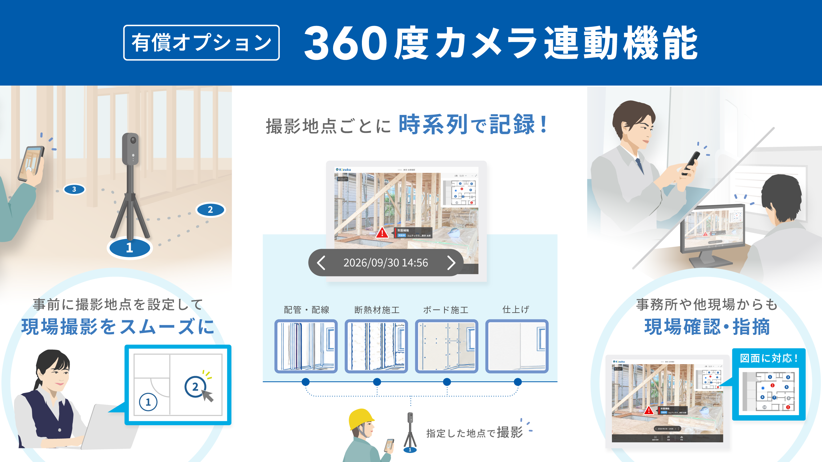 360度カメラで、現場の状況を記録･共有