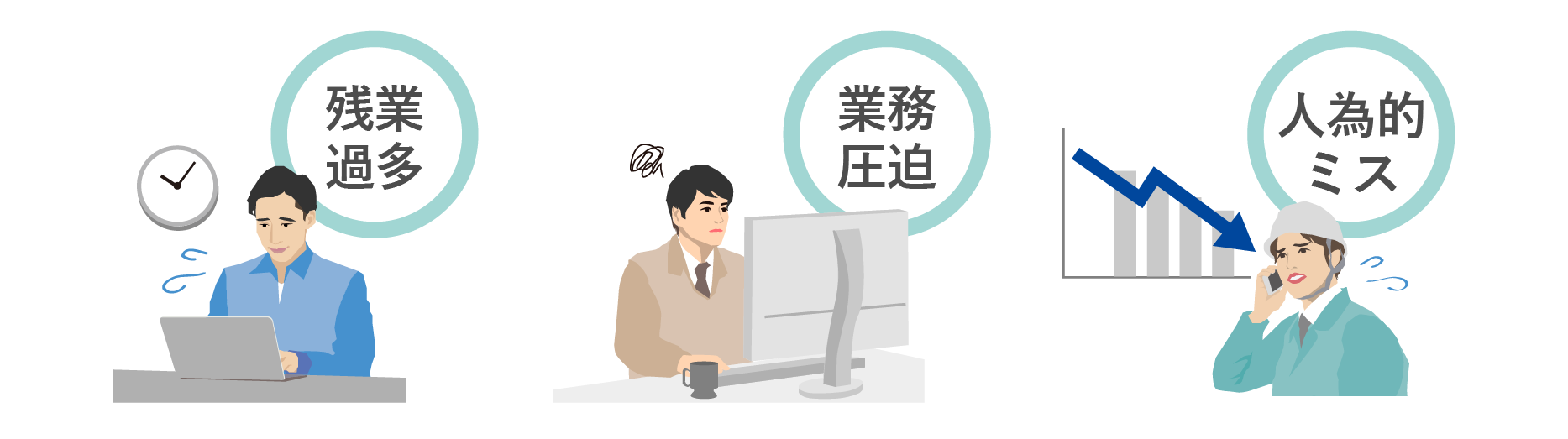 残業過多、業務圧迫、人為的ミス