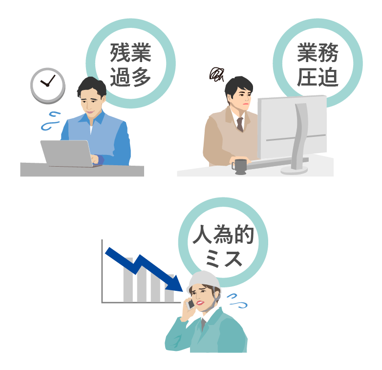 残業過多、業務圧迫、人為的ミス