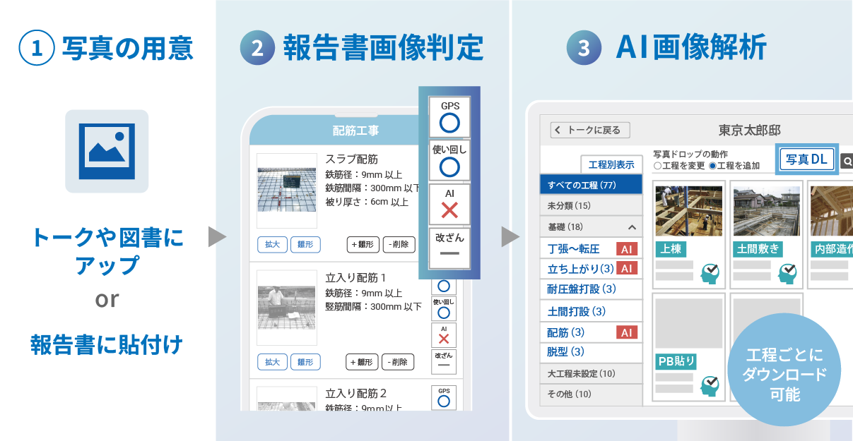 報告書画像判定・画像解析