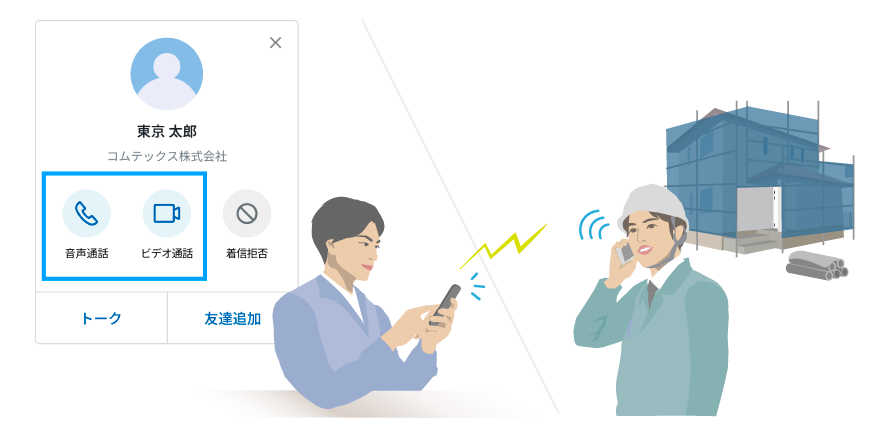 ｢社員｣または｢友達｣とアプリ内で音声・ビデオ通話ができる