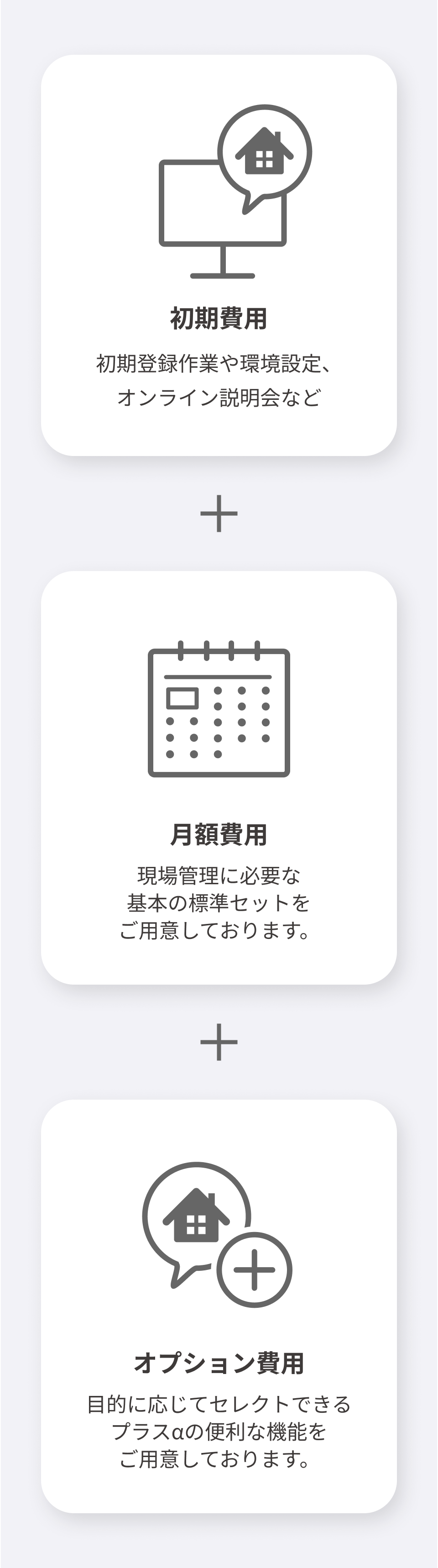 Kizuku料金体系は初期費用+月額費用+オプション費用