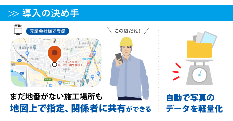 導入の決め手